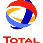 total